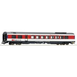 Roco 74283 EC Speisewagen SBB